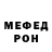 Метадон methadone Ruslana Semkiv